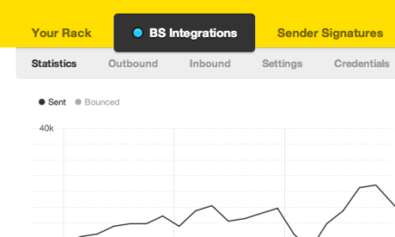 We updated the Postmark dashboard