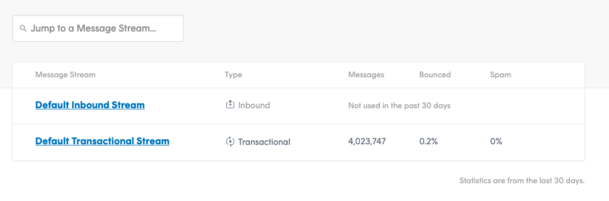 A Postmark dashboard view for a customer's emails.