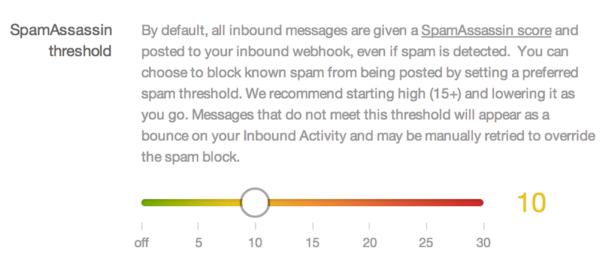 Set your inbound spam threshold