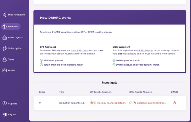 DMARC Digests: a DMARC tool for Domain-based Message Authentication, Reporting & Conformance