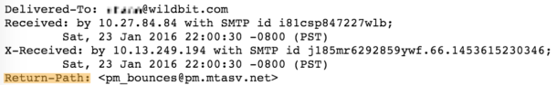 Return-Path in message headers